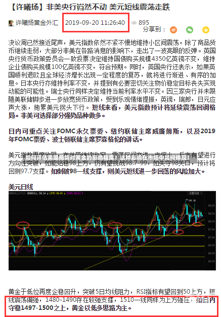 如何评估美国局势对黄金的影响程度？这种影响在市场中如何体现？