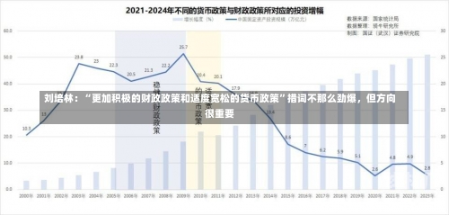 刘培林：“更加积极的财政政策和适度宽松的货币政策”措词不那么劲爆，但方向很重要