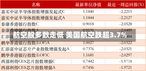 美国 第10页