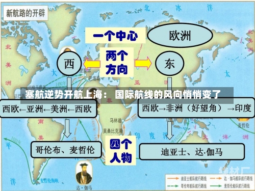 塞航逆势开航上海： 国际航线的风向悄悄变了