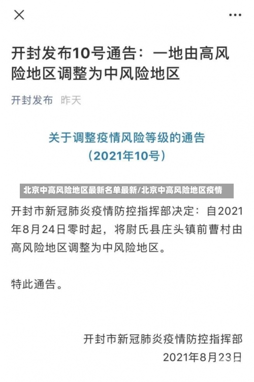 北京中高风险地区最新名单最新/北京中高风险地区疫情