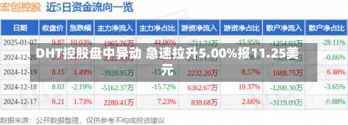 控股 第2页