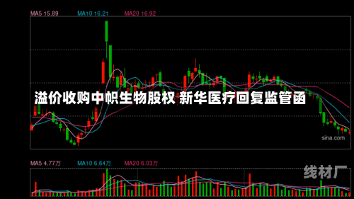 溢价收购中帜生物股权 新华医疗回复监管函