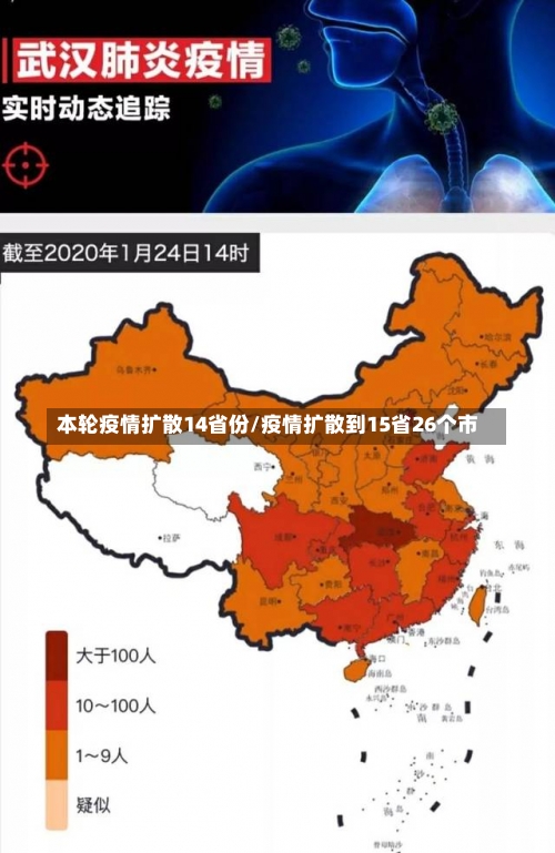 本轮疫情扩散14省份/疫情扩散到15省26个市