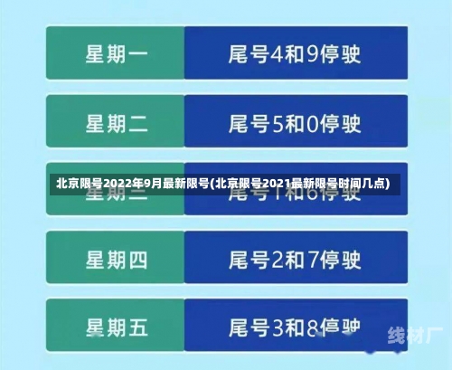 北京限号2022年9月最新限号(北京限号2021最新限号时间几点)