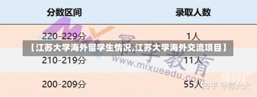 【江苏大学海外留学生情况,江苏大学海外交流项目】