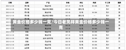 黄金价格多少钱一克/今日老凤祥黄金价格多少钱一克