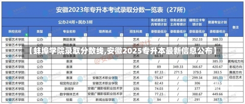 学院 第12页