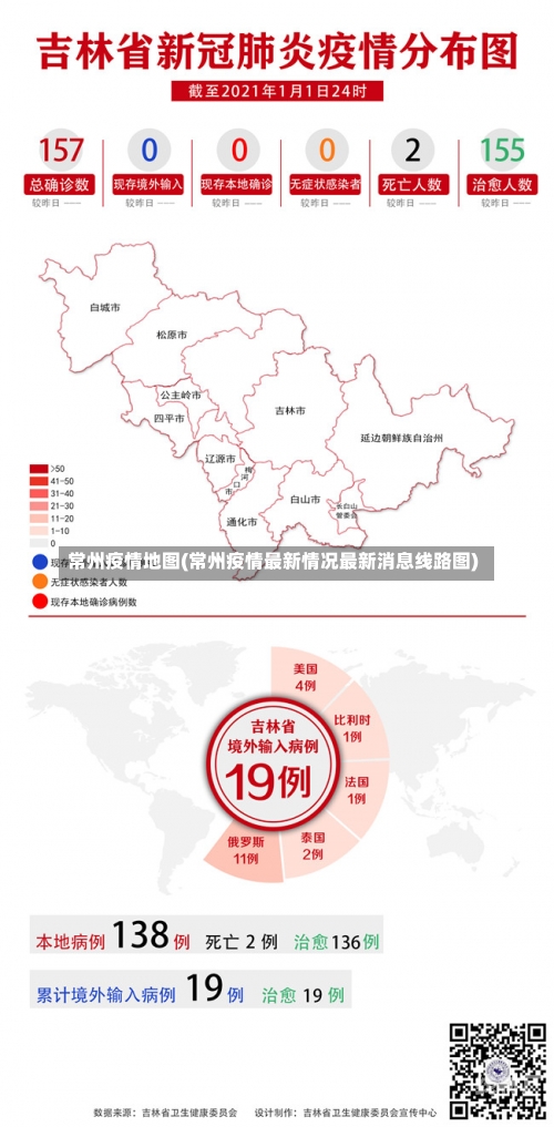 常州疫情地图(常州疫情最新情况最新消息线路图)