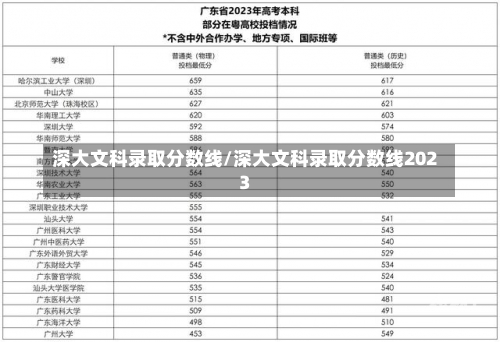 深大文科录取分数线/深大文科录取分数线2023