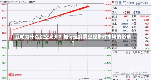 豆粕为什么跳空高开？如何理解跳空现象对市场的影响？