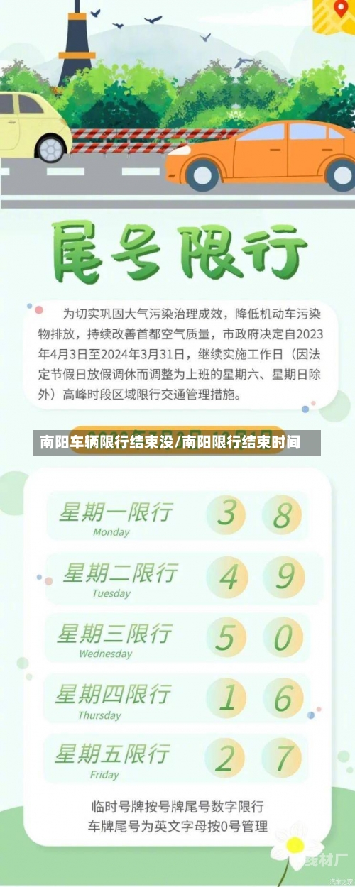 南阳车辆限行结束没/南阳限行结束时间