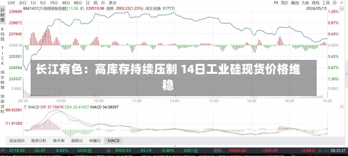 长江有色：高库存持续压制 14日工业硅现货价格维稳