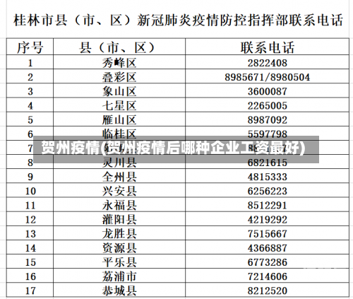 感染者 第7页