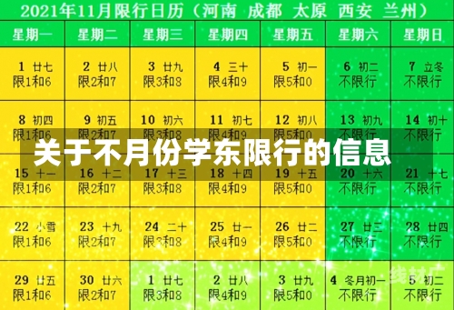 关于不月份学东限行的信息