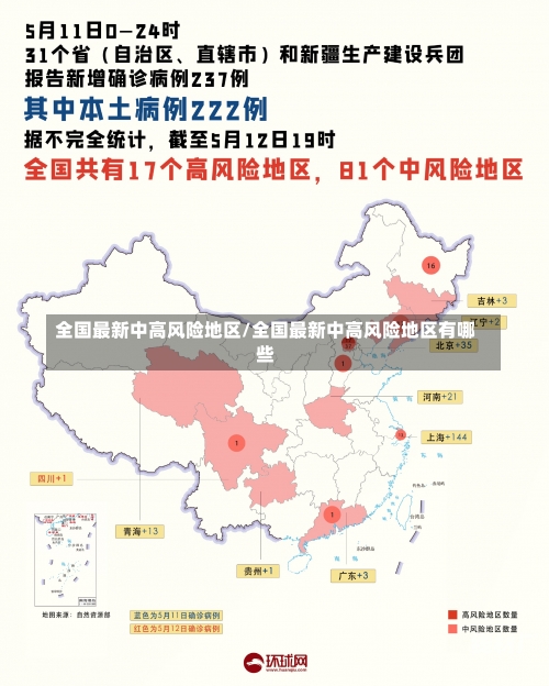 全国最新中高风险地区/全国最新中高风险地区有哪些