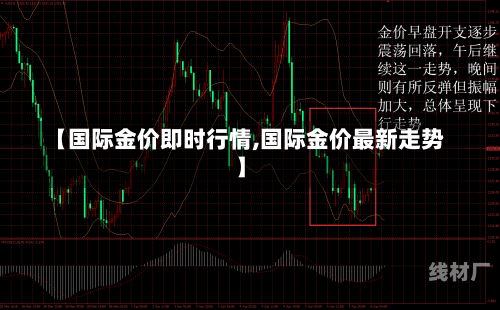 【国际金价即时行情,国际金价最新走势】