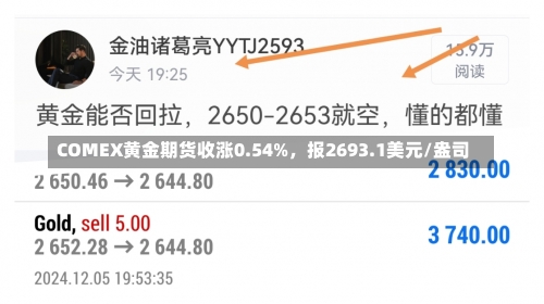 COMEX黄金期货收涨0.54%，报2693.1美元/盎司