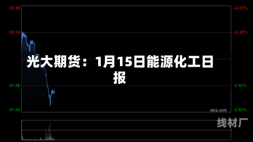 光大期货：1月15日能源化工日报