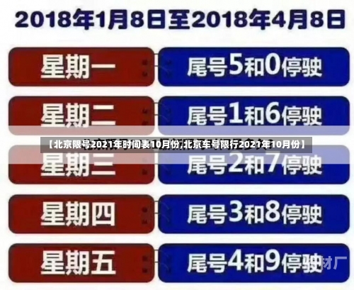 【北京限号2021年时间表10月份,北京车号限行2021年10月份】