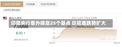 印尼央行意外降息25个基点 印尼盾跌势扩大