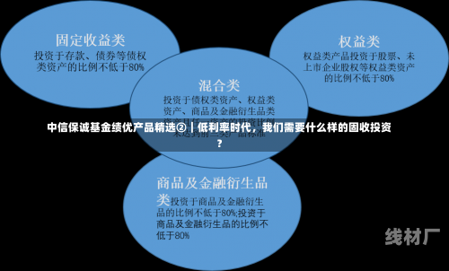 中信保诚基金绩优产品精选②︱低利率时代，我们需要什么样的固收投资？