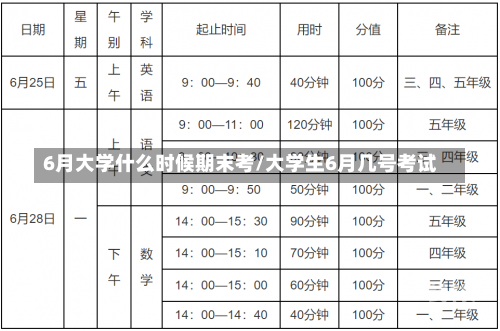 6月大学什么时候期末考/大学生6月几号考试