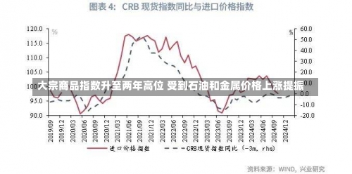 大宗商品指数升至两年高位 受到石油和金属价格上涨提振