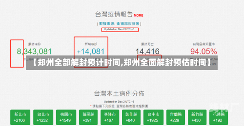 【郑州全部解封预计时间,郑州全面解封预估时间】