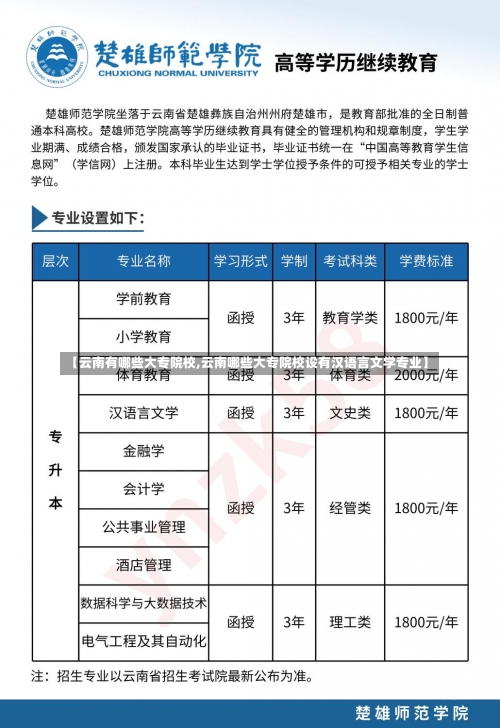 【云南有哪些大专院校,云南哪些大专院校设有汉语言文学专业】