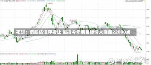 花旗：港股估值存折让 恒指今年底目标价大降至22000点