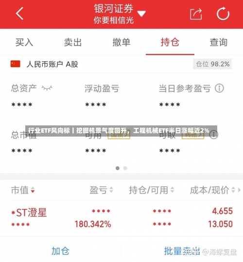 行业ETF风向标丨挖掘机景气度回升，工程机械ETF半日涨幅近2%