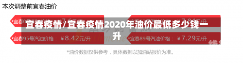 宜春疫情/宜春疫情2020年油价最低多少钱一升