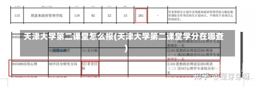 天津大学第二课堂怎么报(天津大学第二课堂学分在哪查)