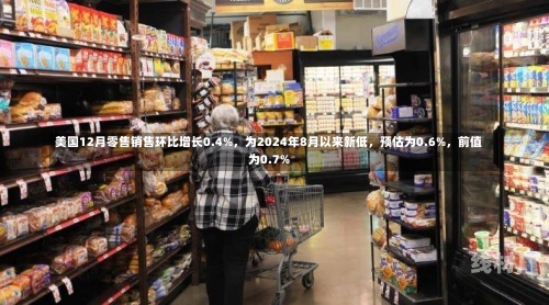 美国12月零售销售环比增长0.4%，为2024年8月以来新低，预估为0.6%，前值为0.7%