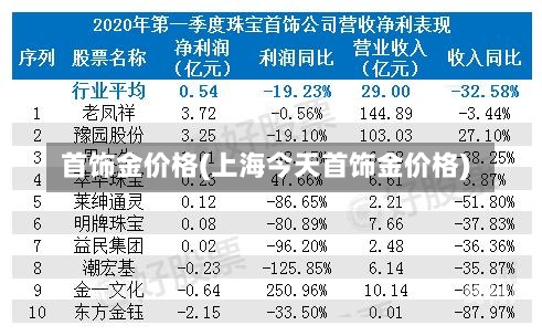 首饰金价格(上海今天首饰金价格)