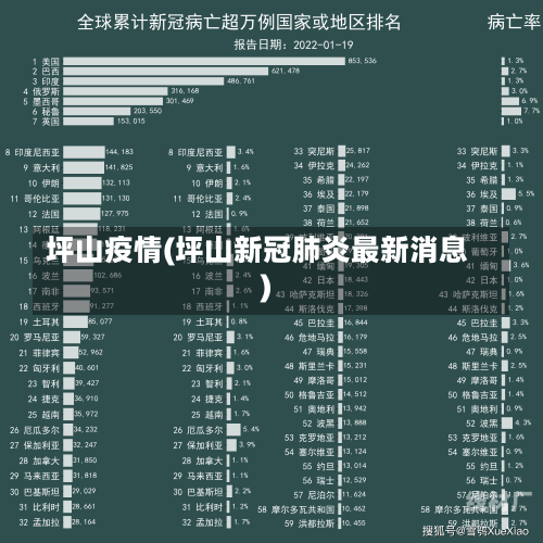 坪山疫情(坪山新冠肺炎最新消息)