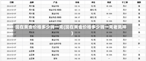 足金 第2页