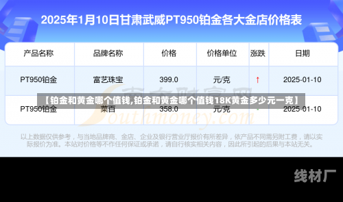 【铂金和黄金哪个值钱,铂金和黄金哪个值钱18K黄金多少元一克】