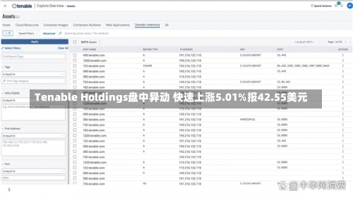 Tenable Holdings盘中异动 快速上涨5.01%报42.55美元