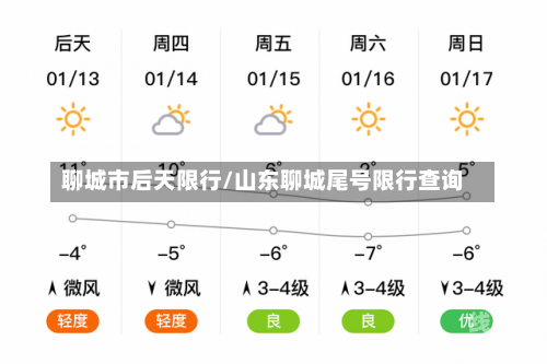 聊城市后天限行/山东聊城尾号限行查询