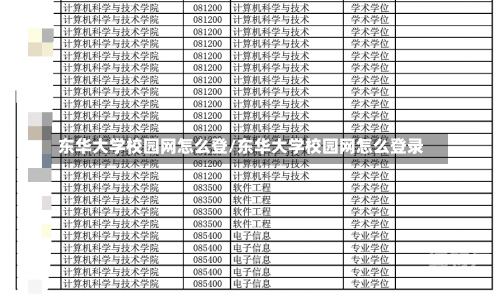 东华大学校园网怎么登/东华大学校园网怎么登录