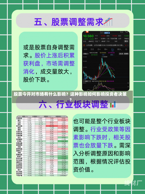 股票今开对市场有什么影响？这种影响如何影响投资者决策？