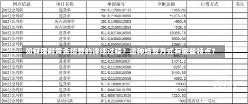 如何理解黄金结算的详细过程？这种结算方式有哪些特点？