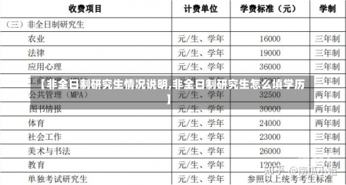 【非全日制研究生情况说明,非全日制研究生怎么填学历】