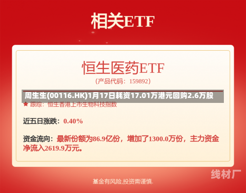 周生生(00116.HK)1月17日耗资17.01万港元回购2.6万股