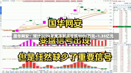 国华网安：预计2024年度净利润亏损9000万元~1.35亿元