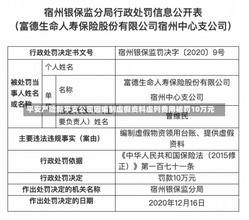 平安产险新平支公司因编制虚假资料虚列费用被罚10万元