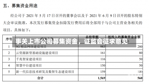 事关上市公司募集资金，证监会征求意见