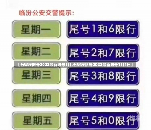 【石家庄限号2022最新限号1月,石家庄限号2022最新限号1月1日】